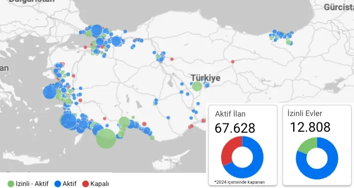Airbnb İzin Belgesi Başvurusu