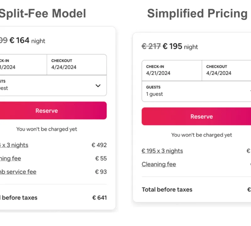 Related to airbnb komisyon artışı 2025: ev sahiplerinin %15,5 komisyon ve ötesi hakkında bilmesi gerekenler