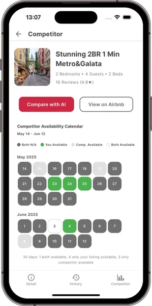 Rakiplerinizin Airbnb sıralamalarını ve fiyatlandırmalarını gerçek zamanlı izleyin