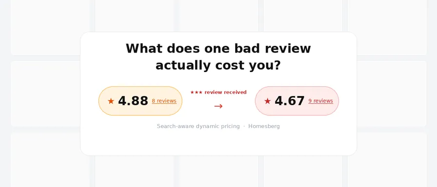 What Is the True Cost of a Negative Review on Airbnb?