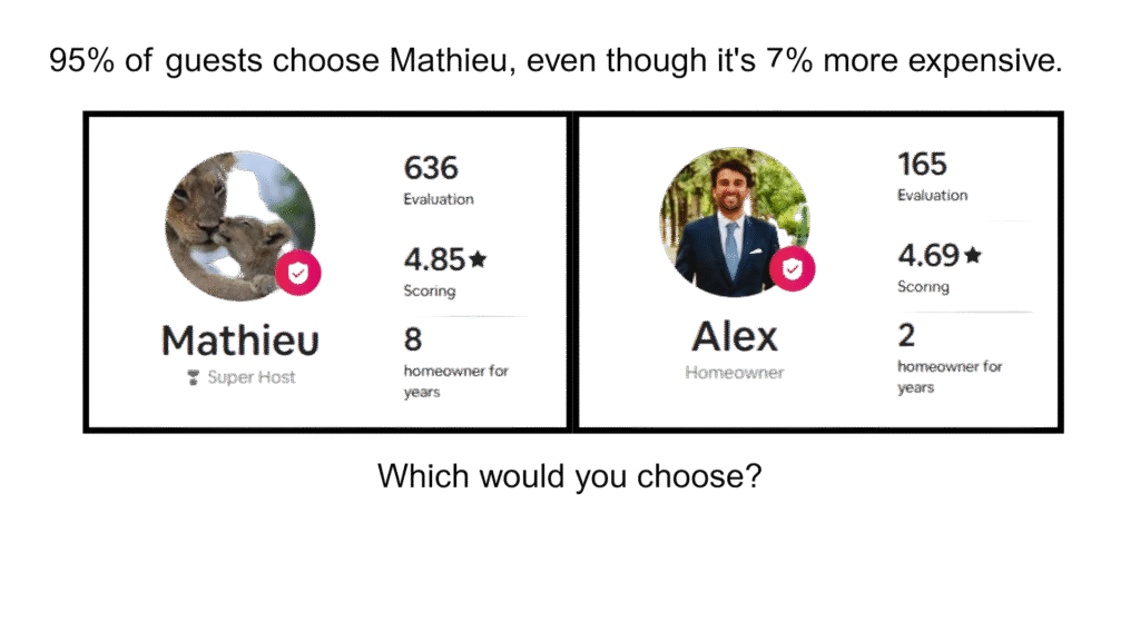 Airbnb Superhost badge